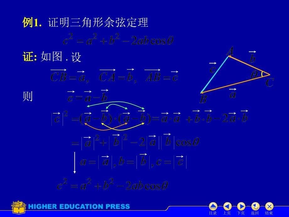 三向量的混合积ppt课件_第5页