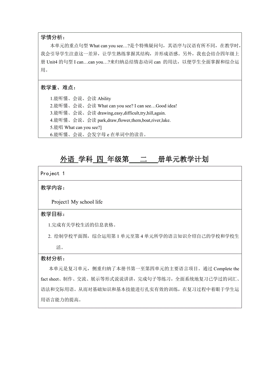 (完整word版)译林版英语小学四年级下册各单元单元分析.doc_第5页