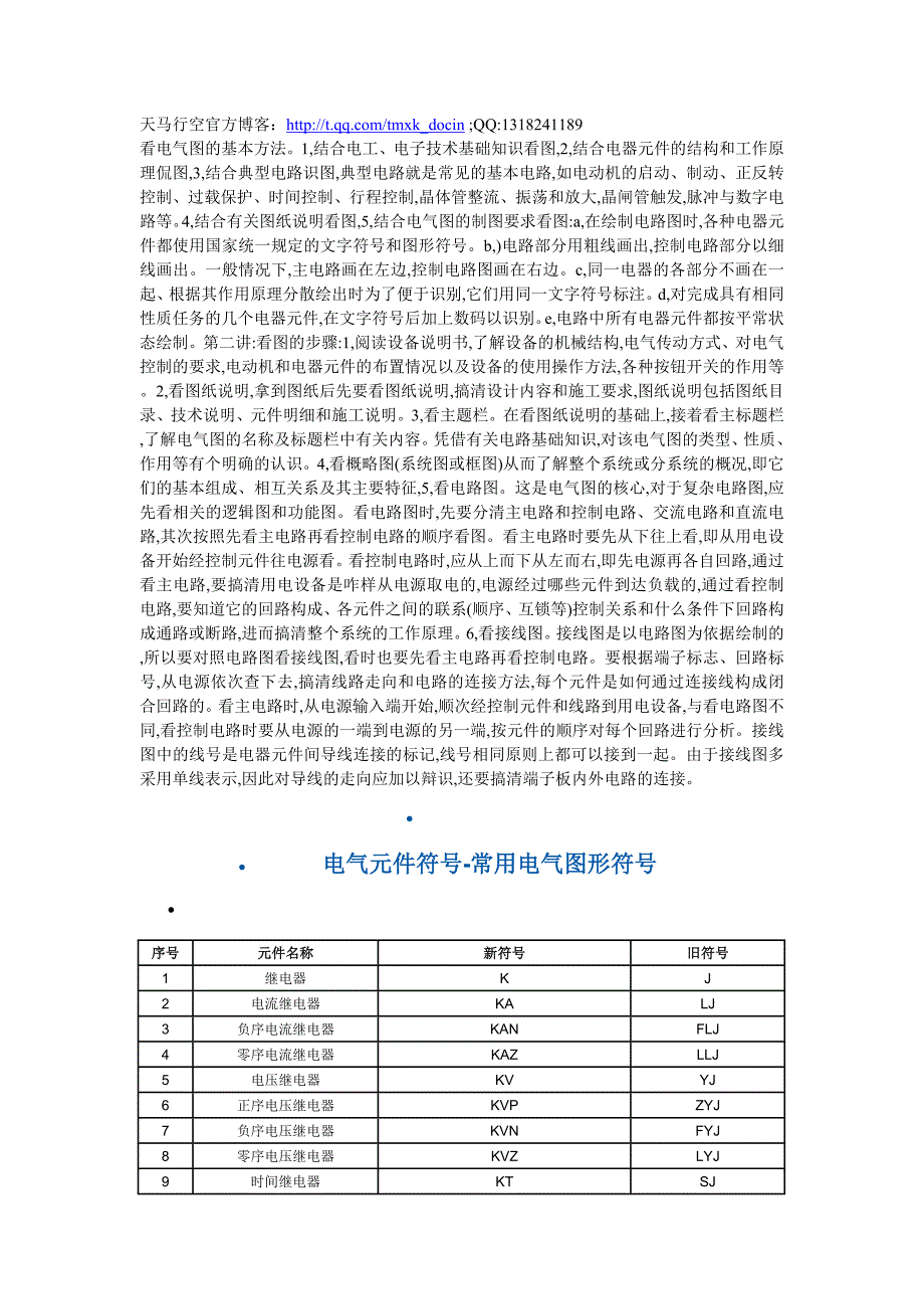 常用电气图形符号（DOC 4页）_第1页