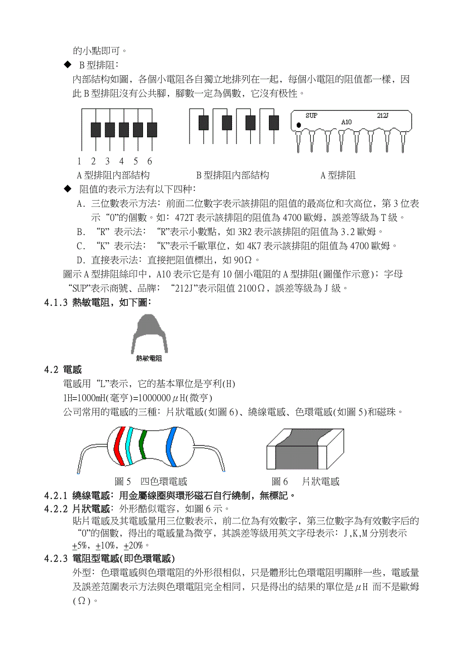 电子元件识别大全附图_第4页