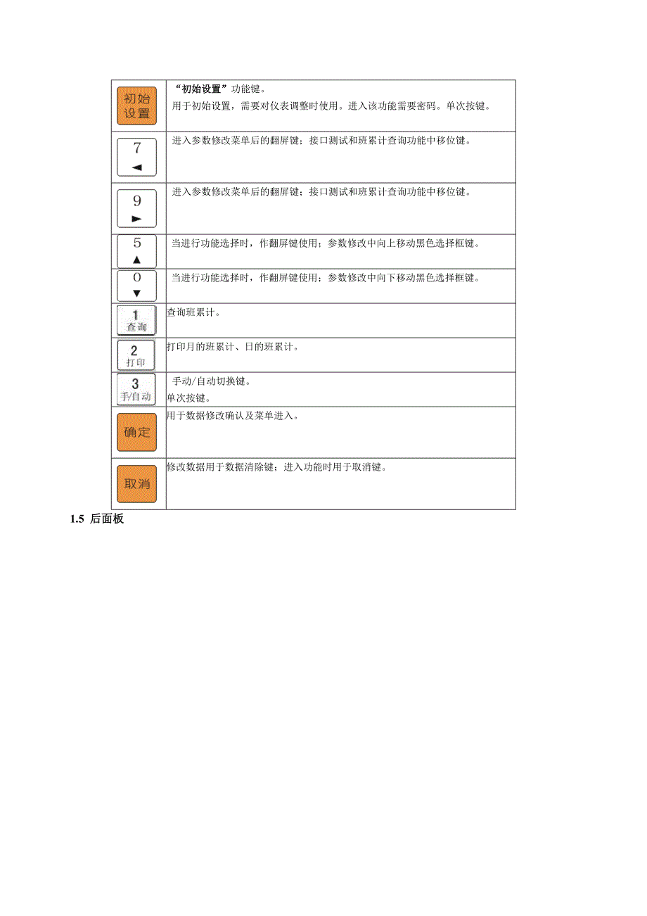 数字键820新硬件说明书v42.doc_第3页