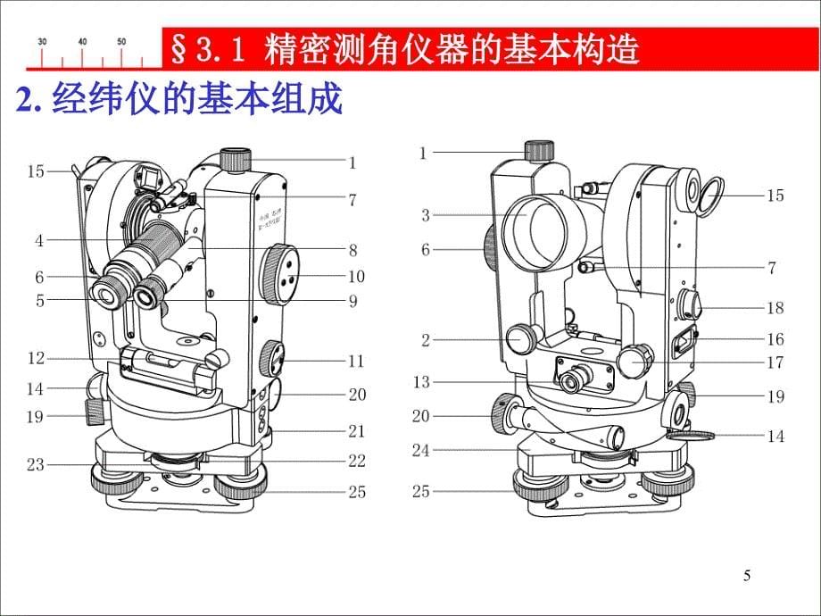 光学测角仪器_第5页