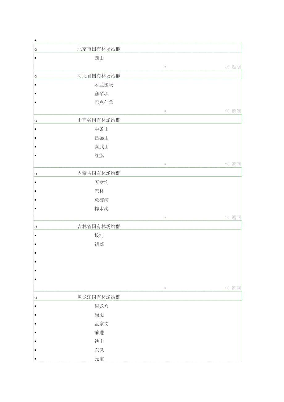 北京市国有林场站群.doc_第1页