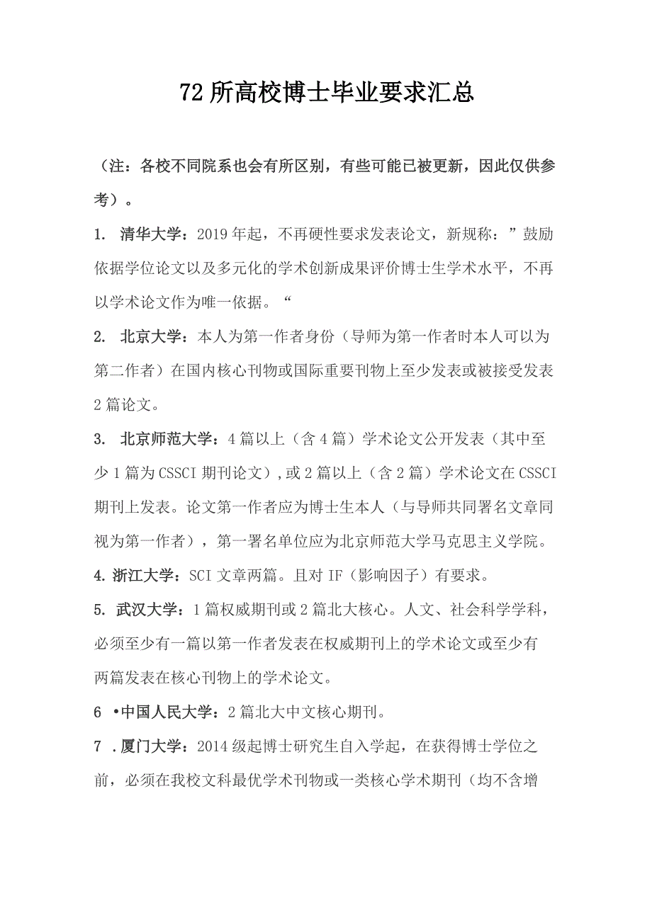 72所高校博士毕业要求汇总_第1页