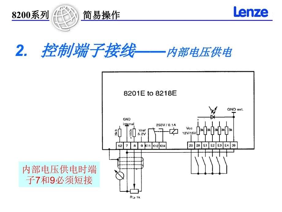 简易操作PPT课件_第5页