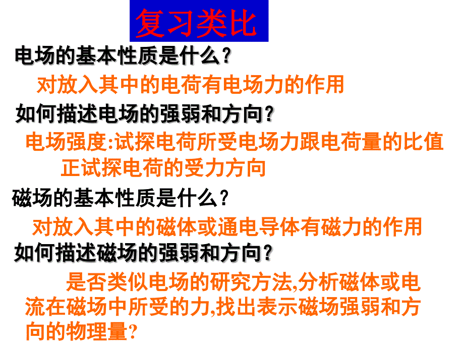 磁感应强度课件_第3页