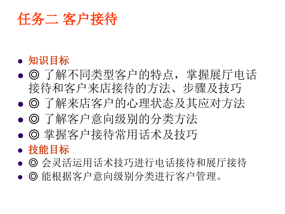 汽车营销一体化教程项目五任务2课件_第2页