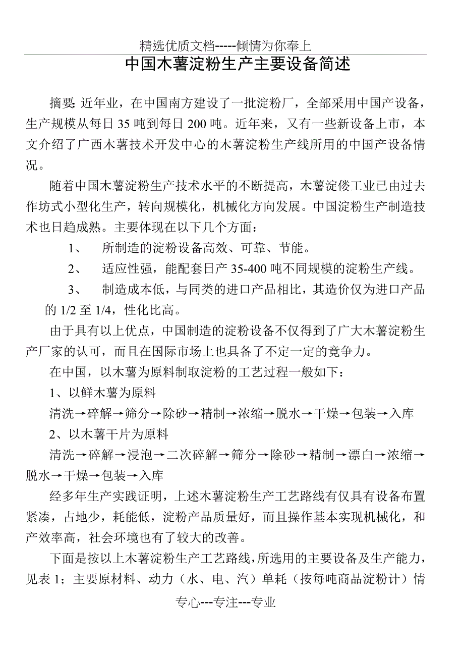 中国木薯淀粉生产主要设备简述(共8页)_第1页
