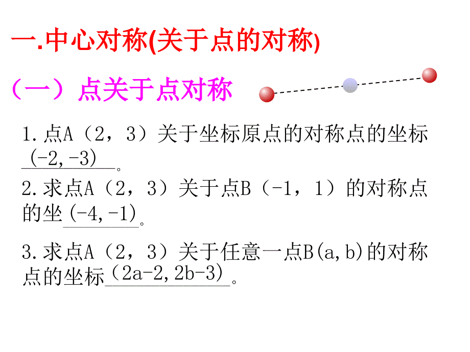 直线方程中的对称问题_第3页