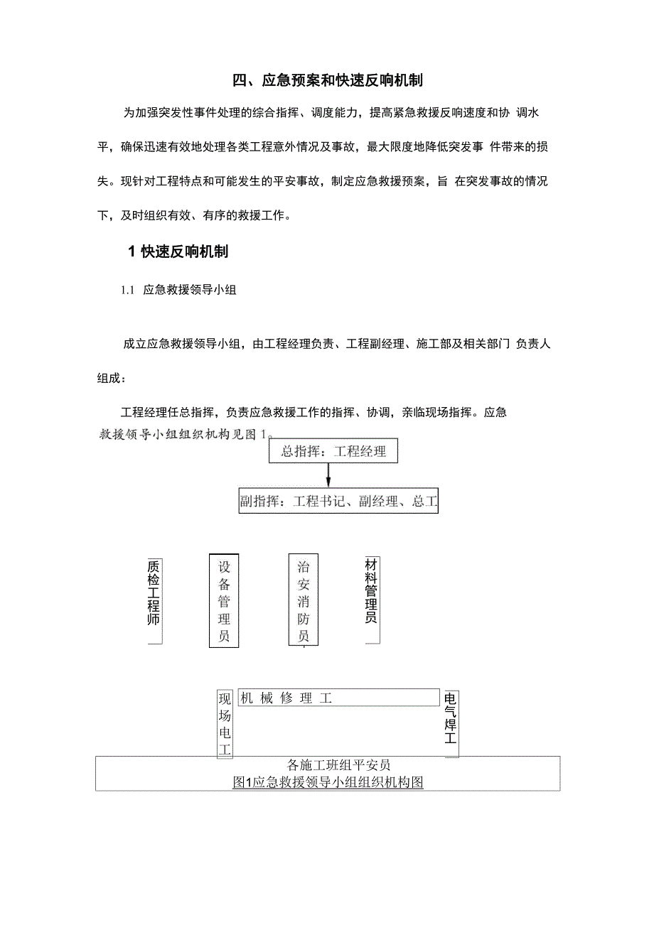 应急救援预案和快速反应机制_第1页