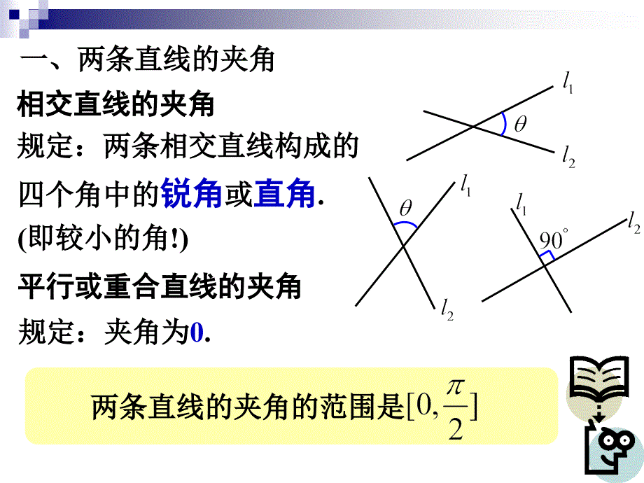 11.3.2两条直线的位置关系【杨高】_第2页