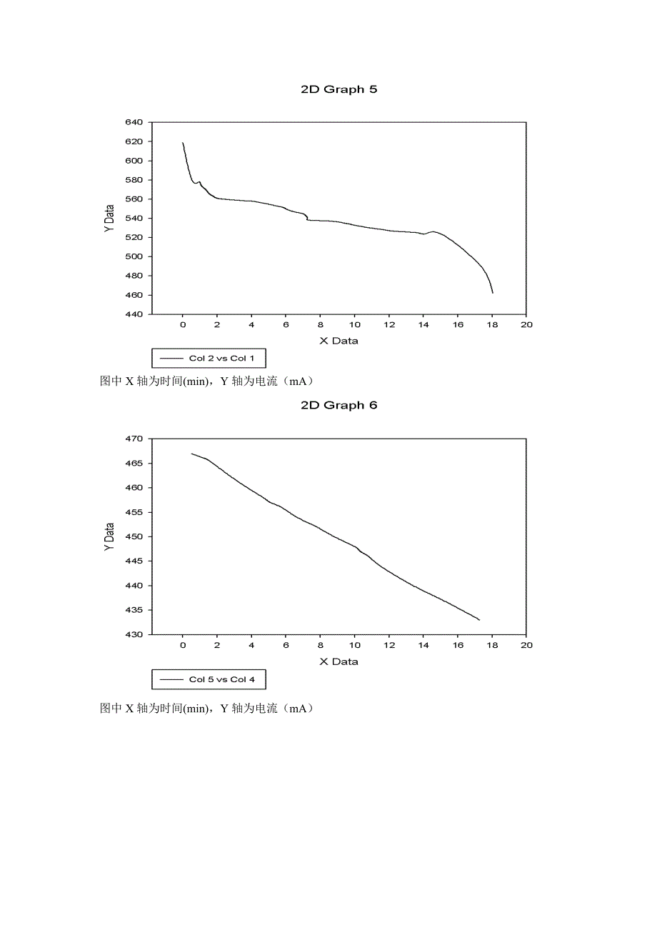 AVR智能充电器设计.doc_第3页