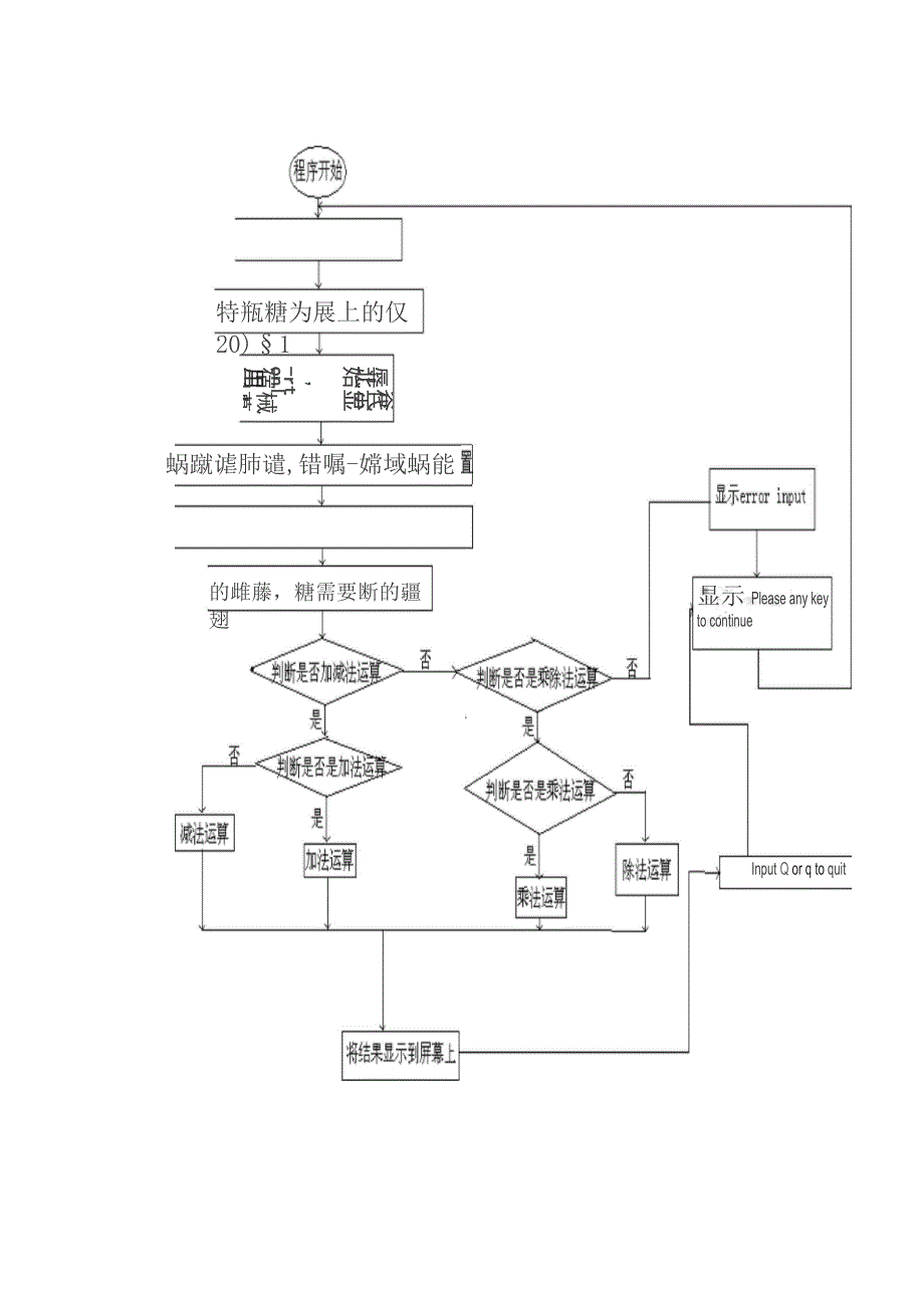 简易计算器程序设计剖析_第3页