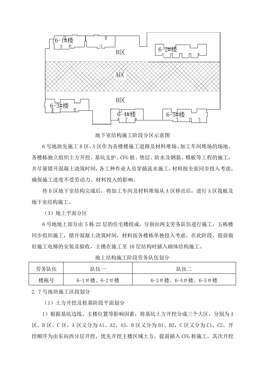 群体住宅技术标-港区二标施工总体部署_第3页