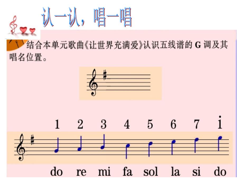 六年级下册音乐课件第八单元让世界充满和平2苏少版_第1页