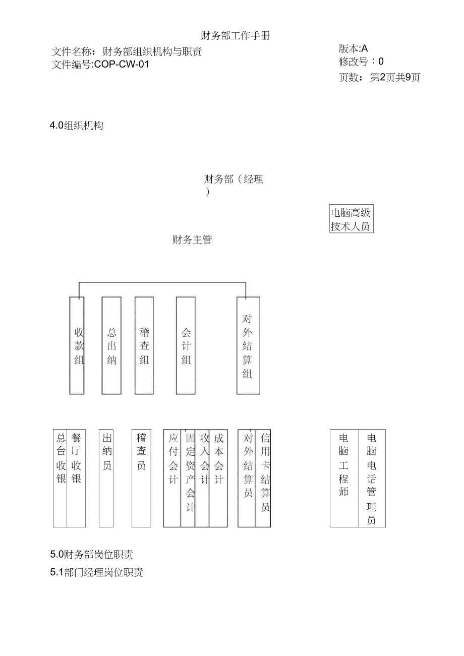 岗位职责COPCW财务部组织机构与岗位职责_第2页