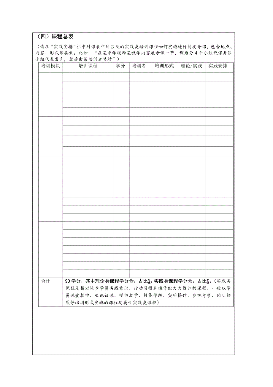 培训项目申报书模板_第3页