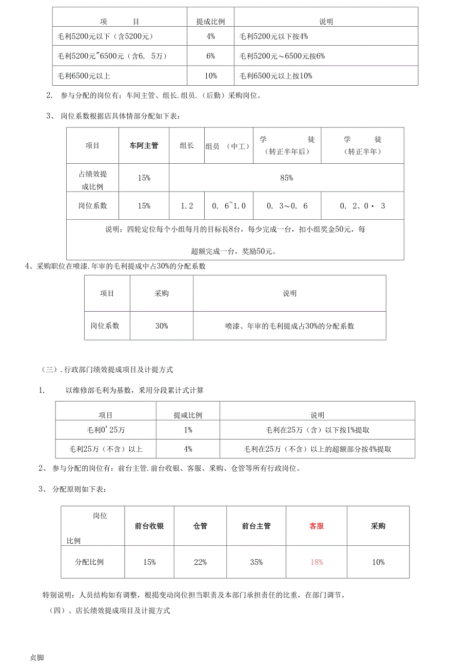 汽车维修绩效提成方案_第3页