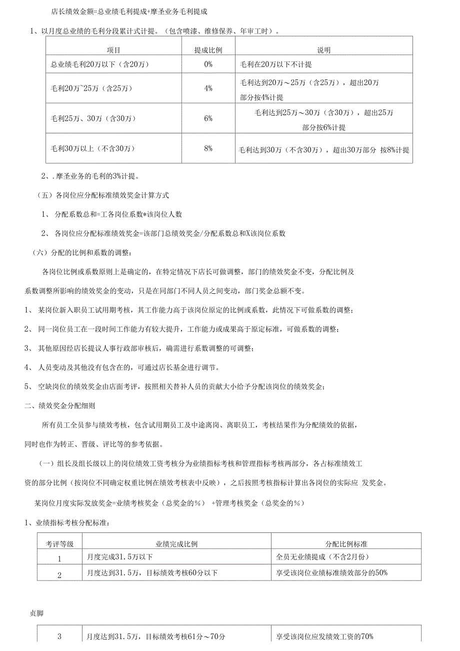 汽车维修绩效提成方案_第4页