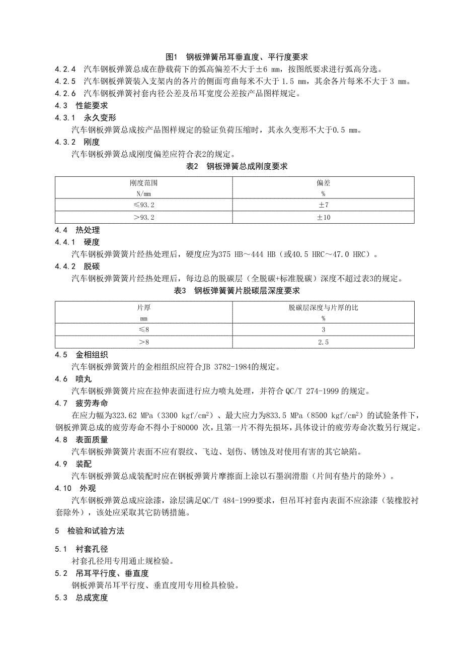 QCC-JT---汽车钢板弹簧技术条件_第5页