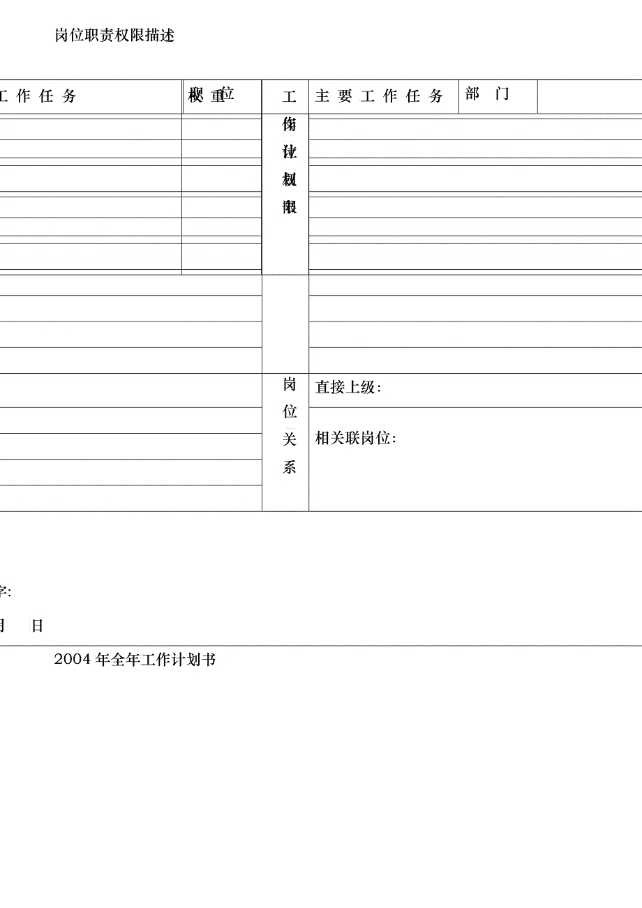 业务岗位员工绩效考核手册_第3页