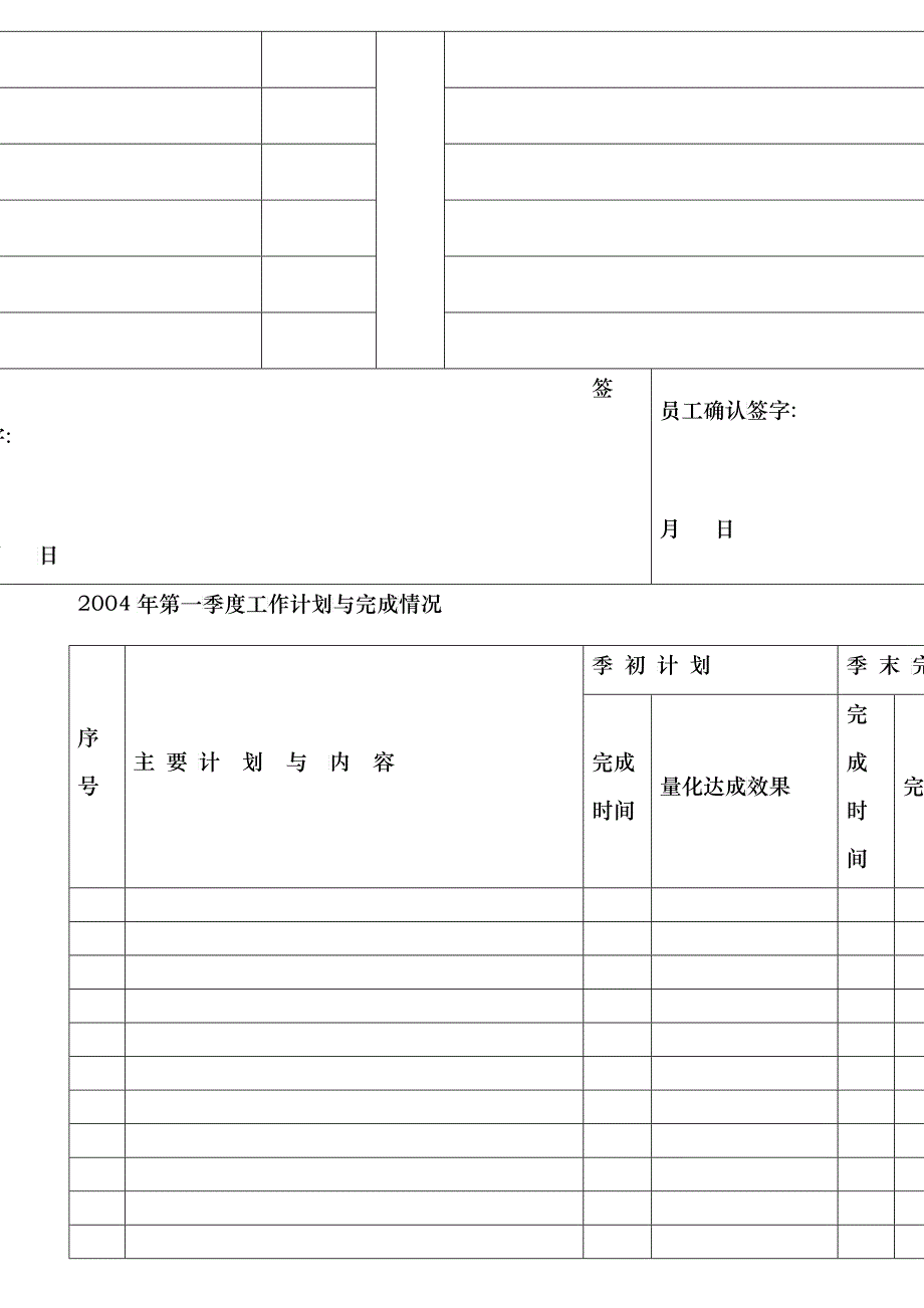 业务岗位员工绩效考核手册_第4页