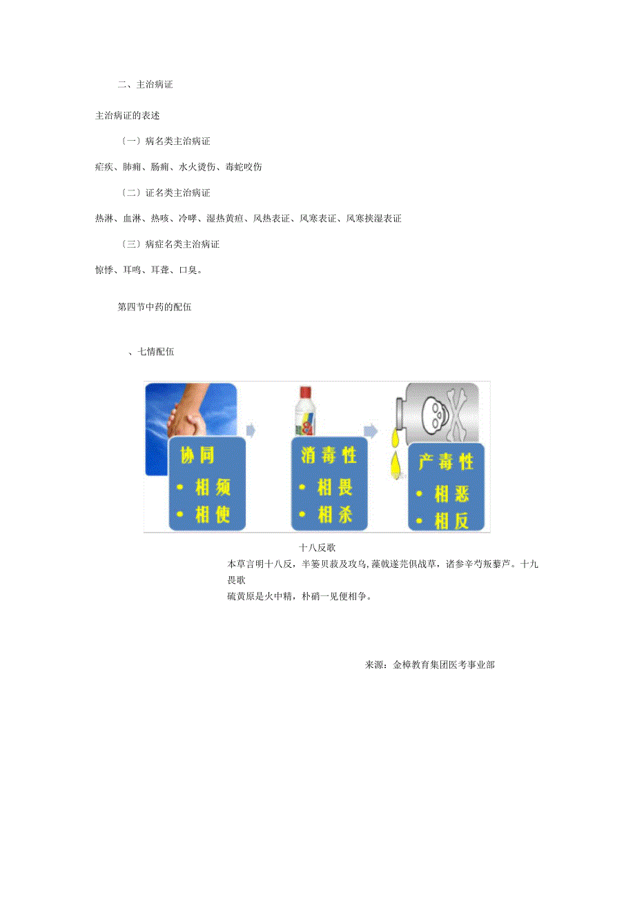 2018中药学专业知识二-内部讲义三_第3页