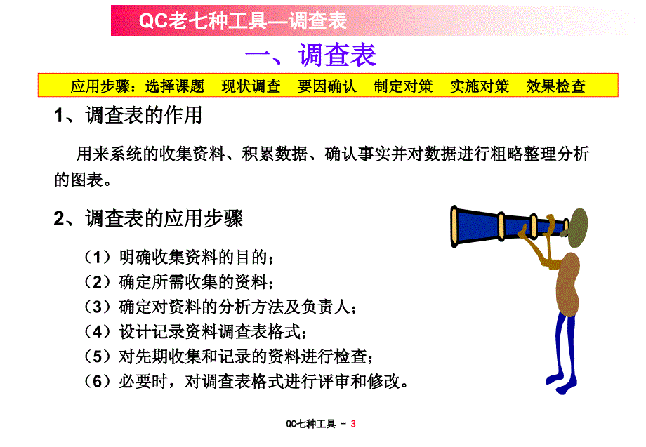 QC七种工具使用方法课件_第3页