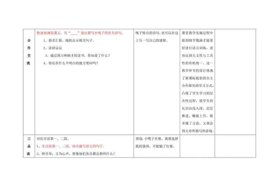 小学语文五年级下册网络集体备课七单元_第3页