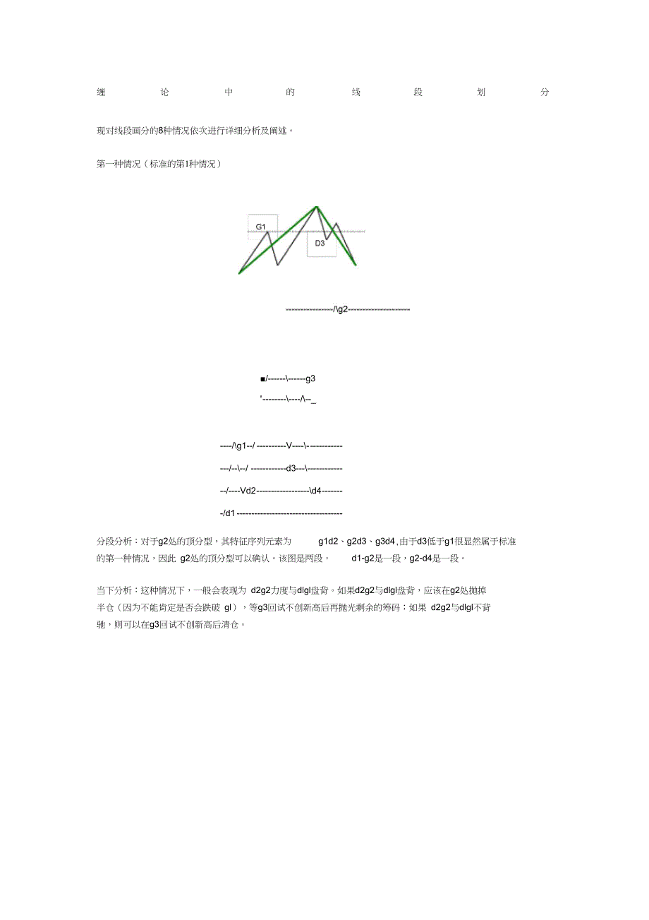 缠论中的线段划分种情况_第1页