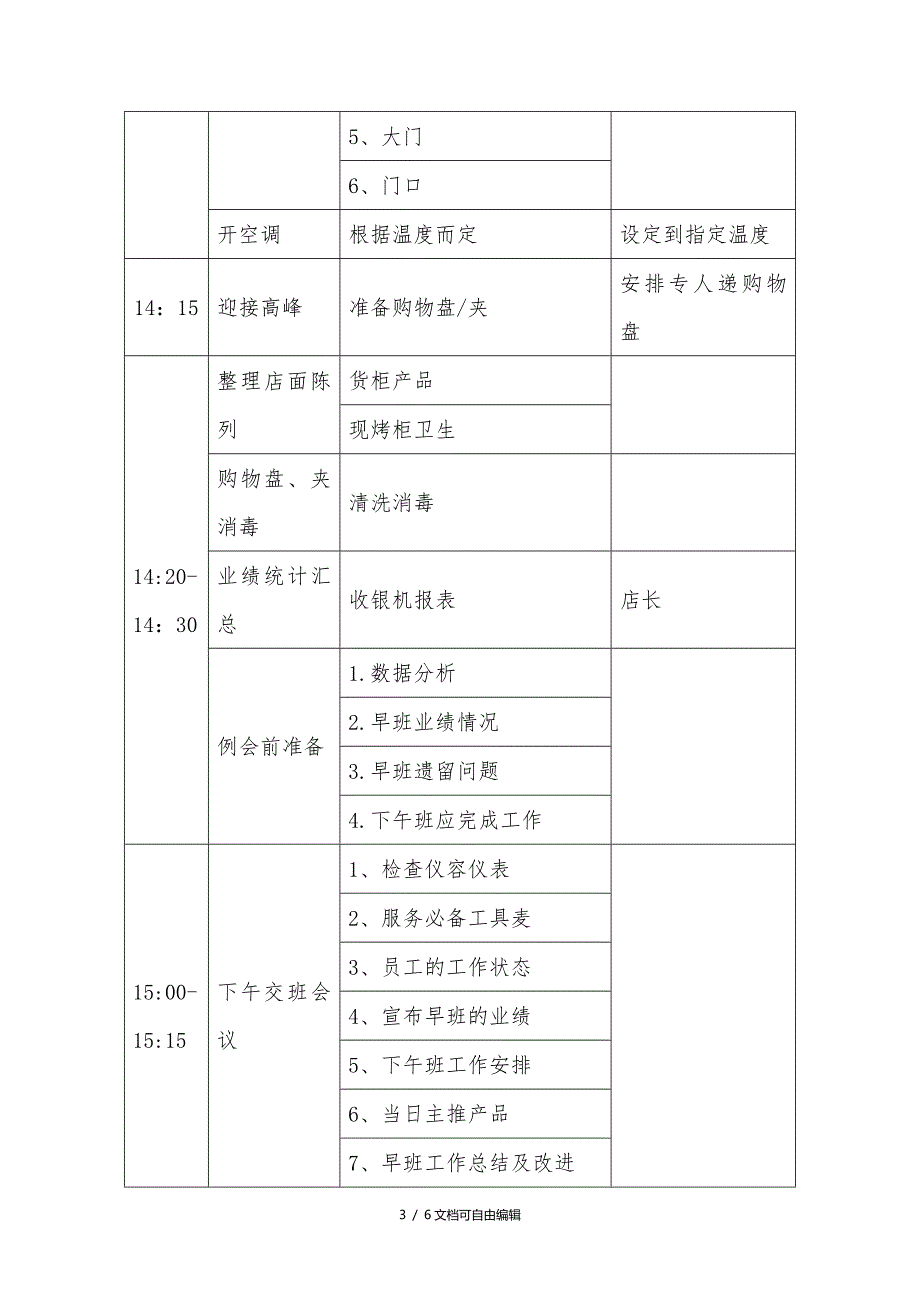 店面日常工作SOP管理流程(横向流程)_第3页