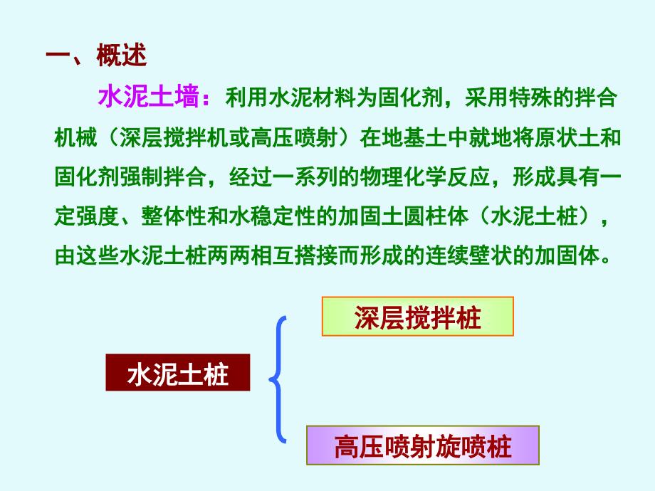 3水泥土墙工程_第3页