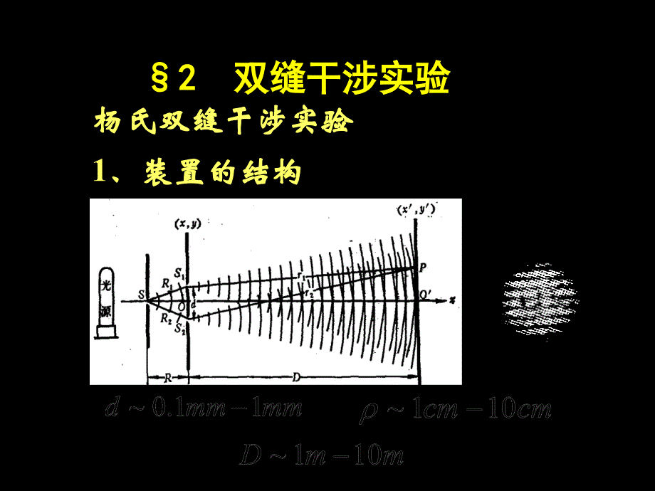 双缝干涉实验PPT课件_第1页