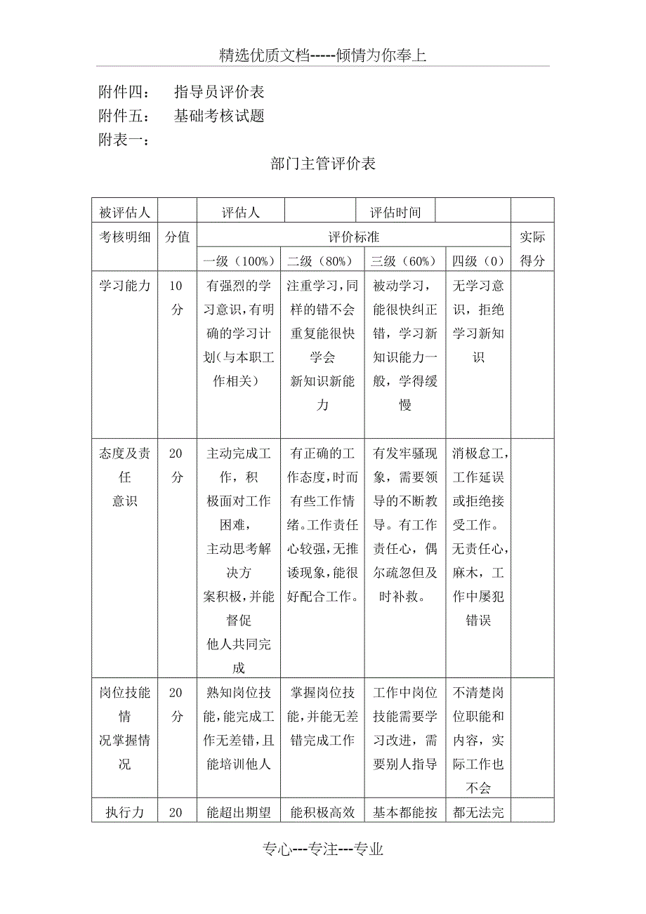 新员工转正及老员工定期考核方案_第3页