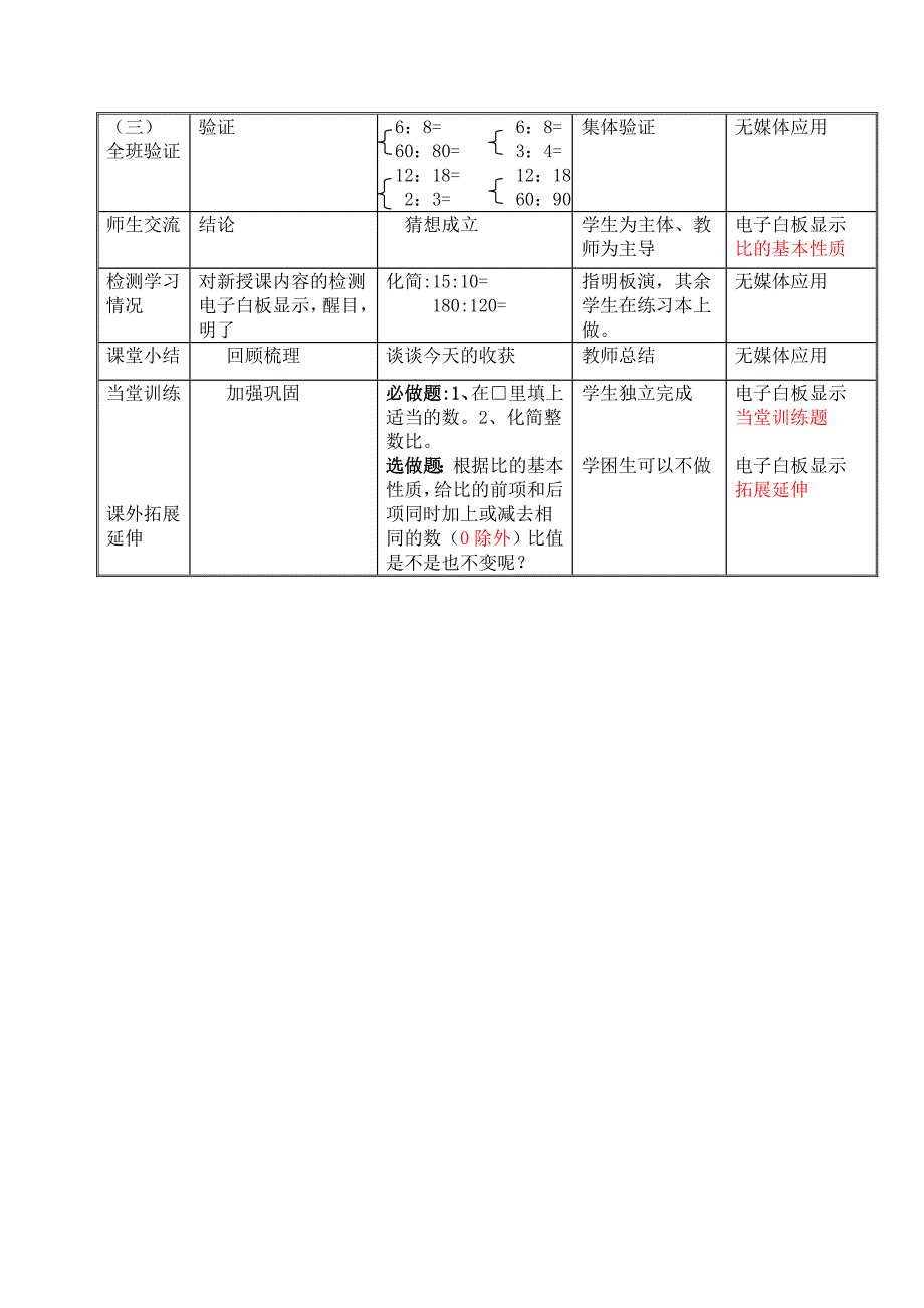 教学设计表 比的基本性质_第2页