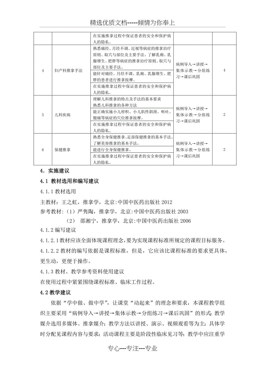 《推拿按摩技术》课程标准(2019-护理专业高职高专)(共4页)_第3页