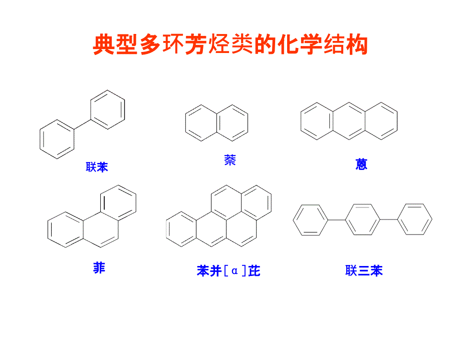 安全性第三章第四节_第4页