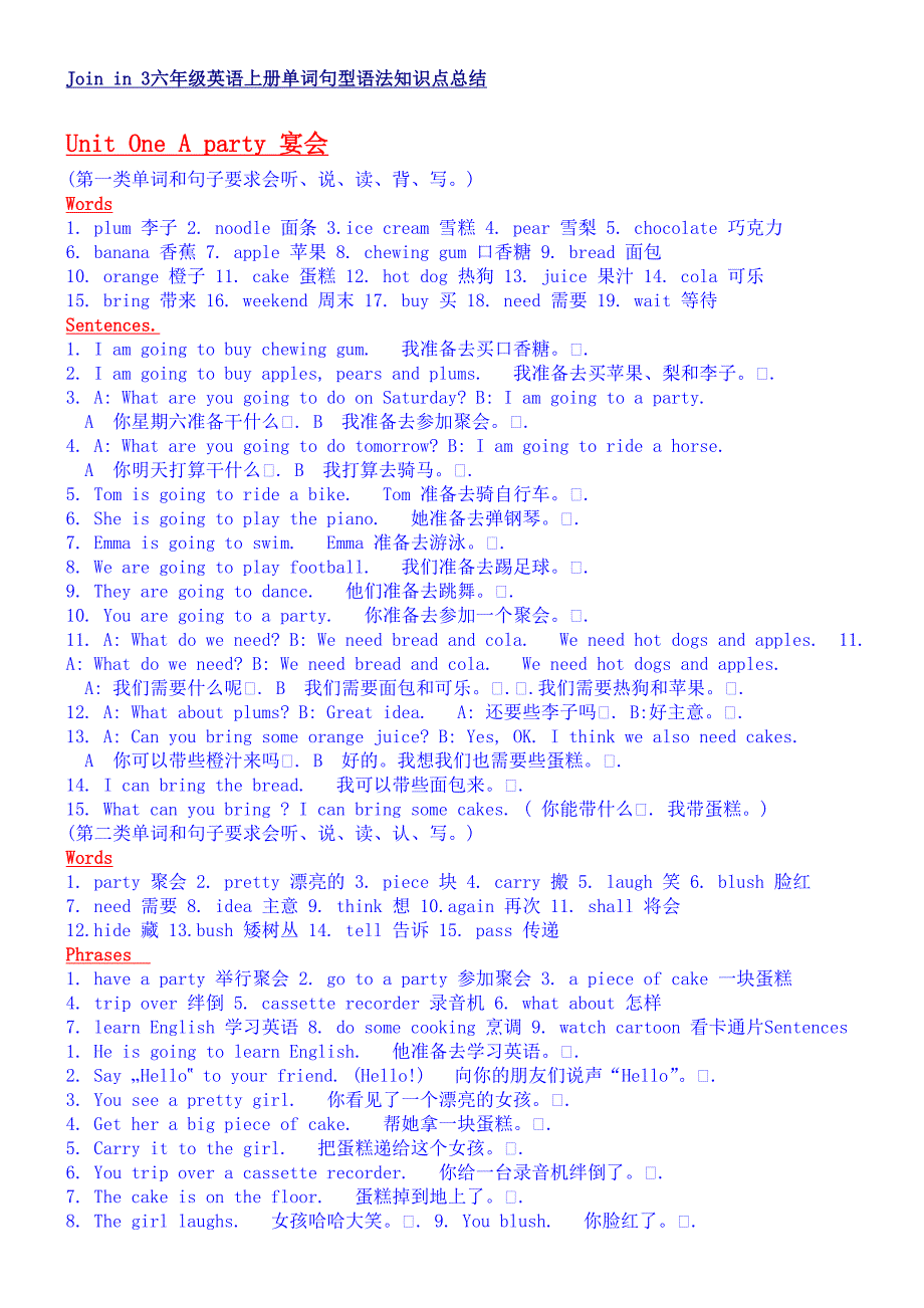 Joinin3六年级英语上册单词句型语法知识点总结_第1页