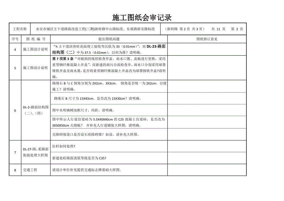 施工图纸会审记录_第2页