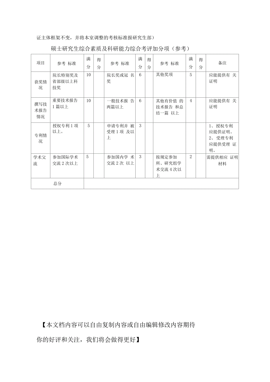 博士综合能力评价表_第4页