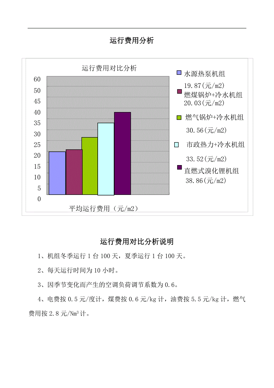 水源热泵与其它方式投资运行费用对比_第3页