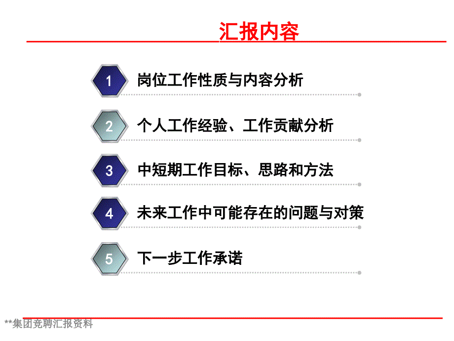 法务部经理竞聘材料.ppt_第2页