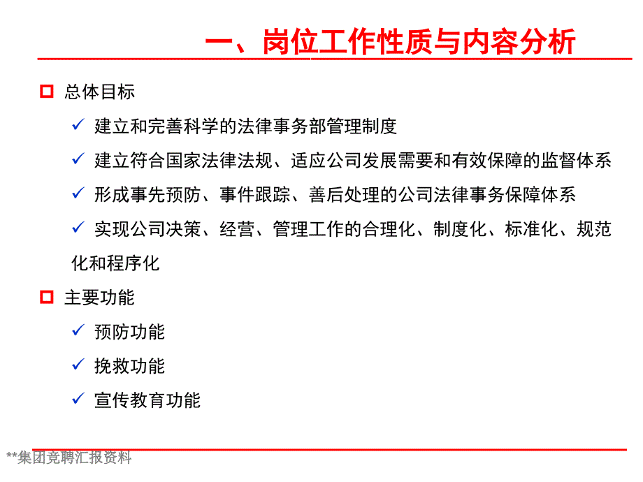 法务部经理竞聘材料.ppt_第3页