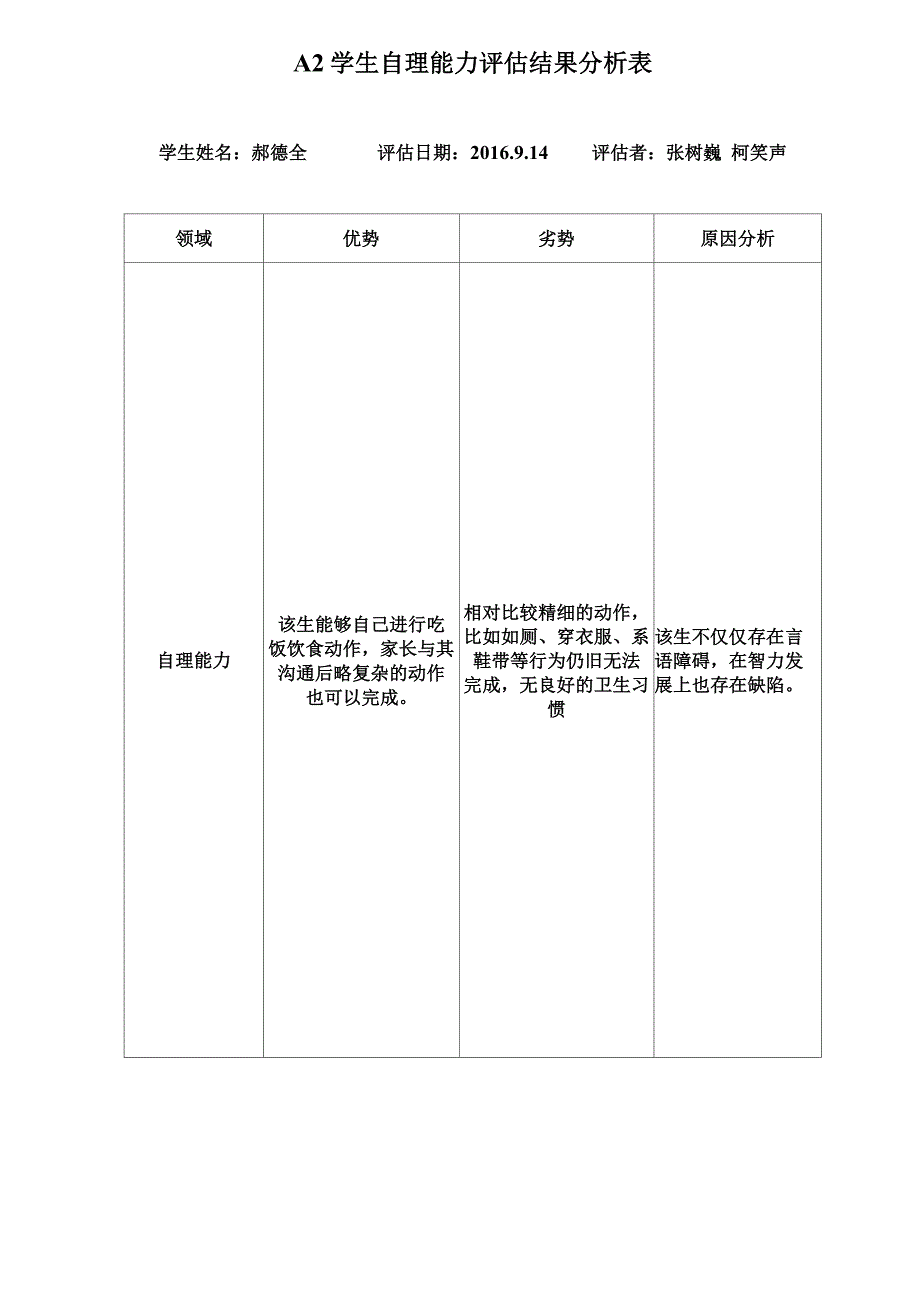 3送教上门学生评估资料_第2页