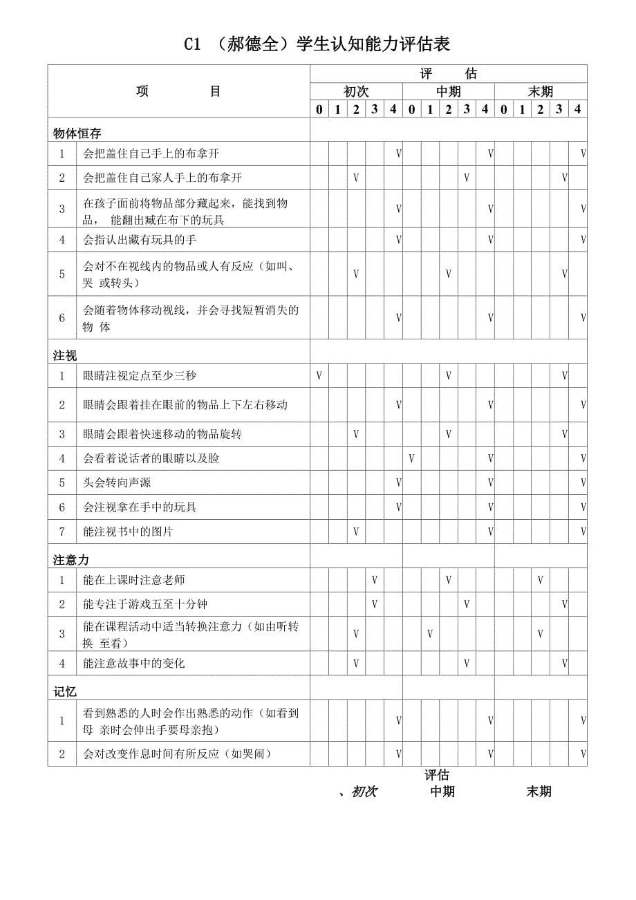 3送教上门学生评估资料_第5页