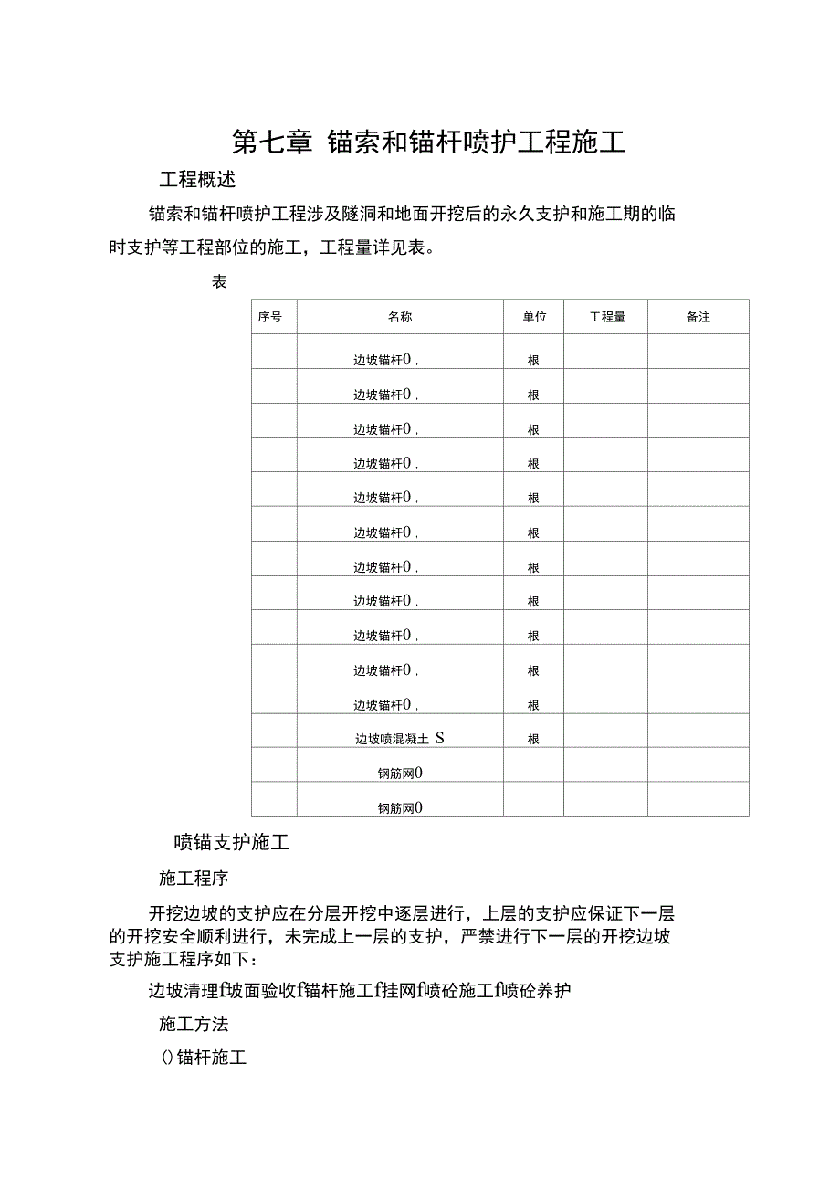 第七章锚索和锚杆喷护工程施工_第1页