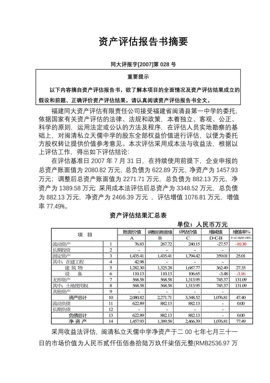 资产评估报告书范本.doc_第2页