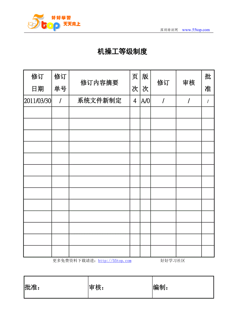 (电工、机修工、操作工)机操工等级制度_第1页