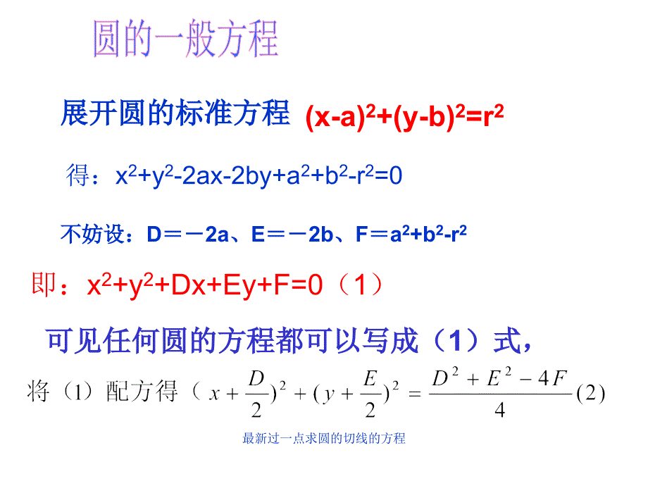 过一点求圆的切线的方程_第4页