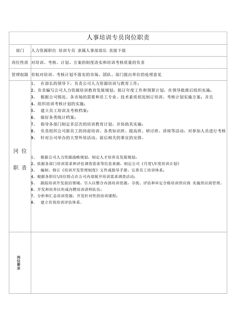 各项岗位职责模板_第4页